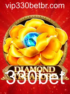 Explorando o Mundo de Diamondtreasure